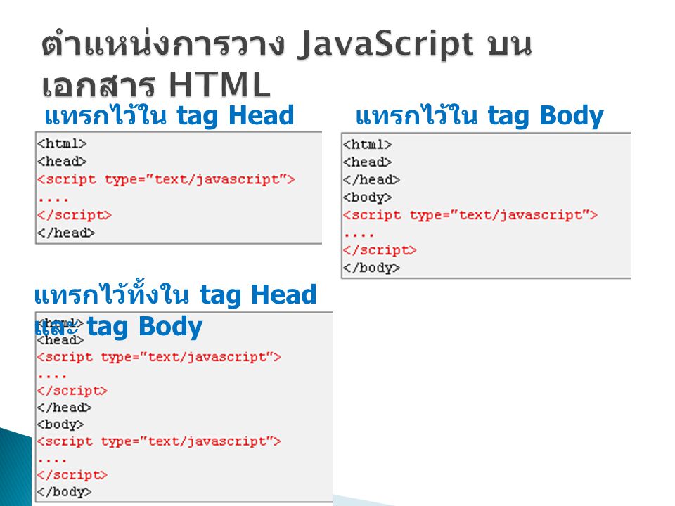 ตำแหน่งการวาง JavaScript บนเอกสาร HTML