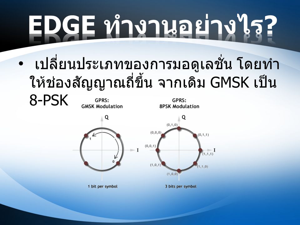 EDGE ทำงานอย่างไร เปลี่ยนประเภทของการมอดูเลชั่น โดยทำให้ช่องสัญญาณถี่ขึ้น จากเดิม GMSK เป็น 8-PSK