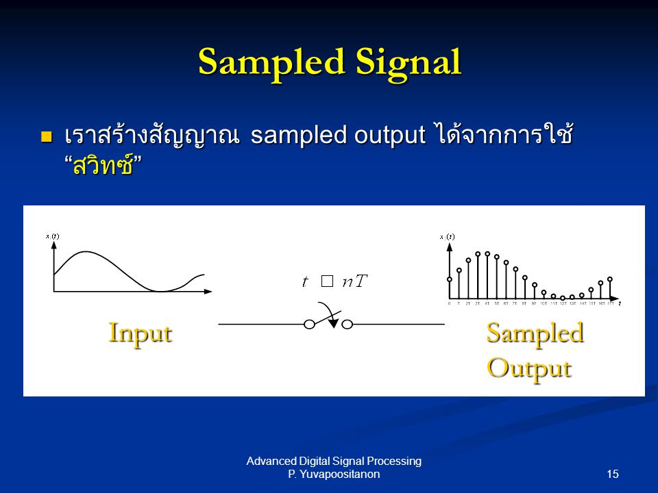 Advanced Digital Signal Processing