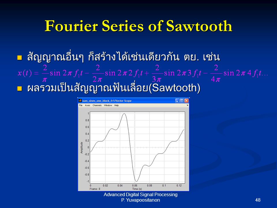 Fourier Series of Sawtooth