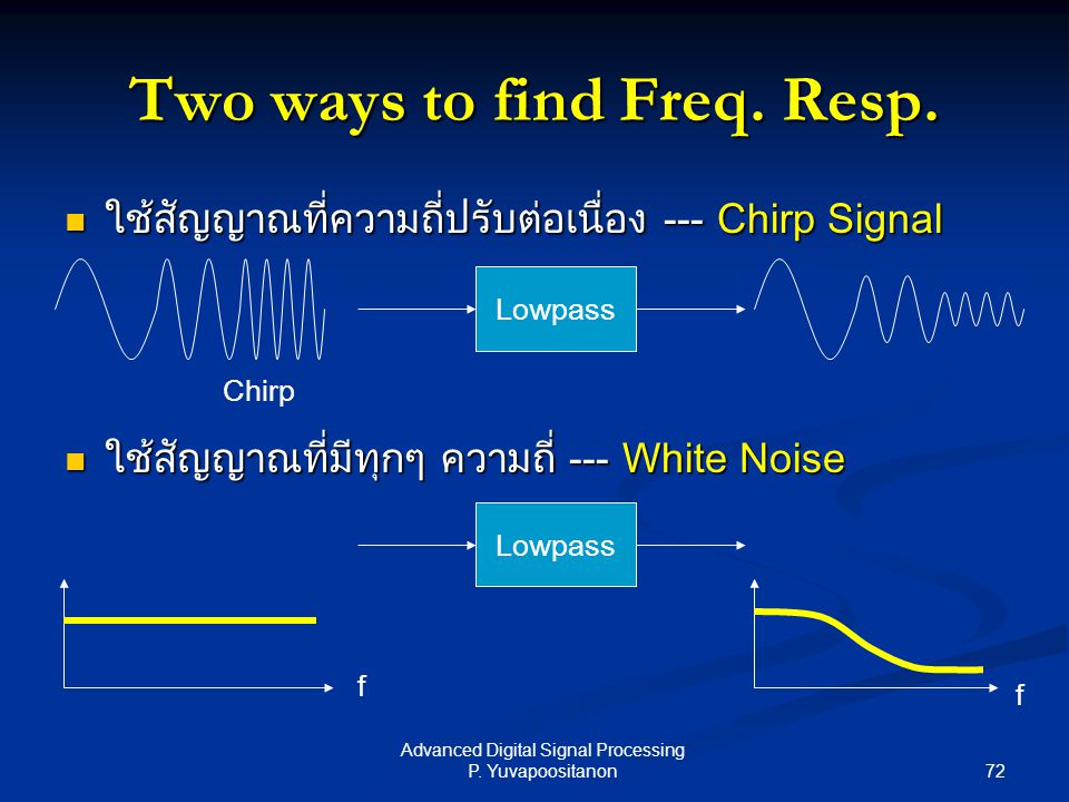Two ways to find Freq. Resp.