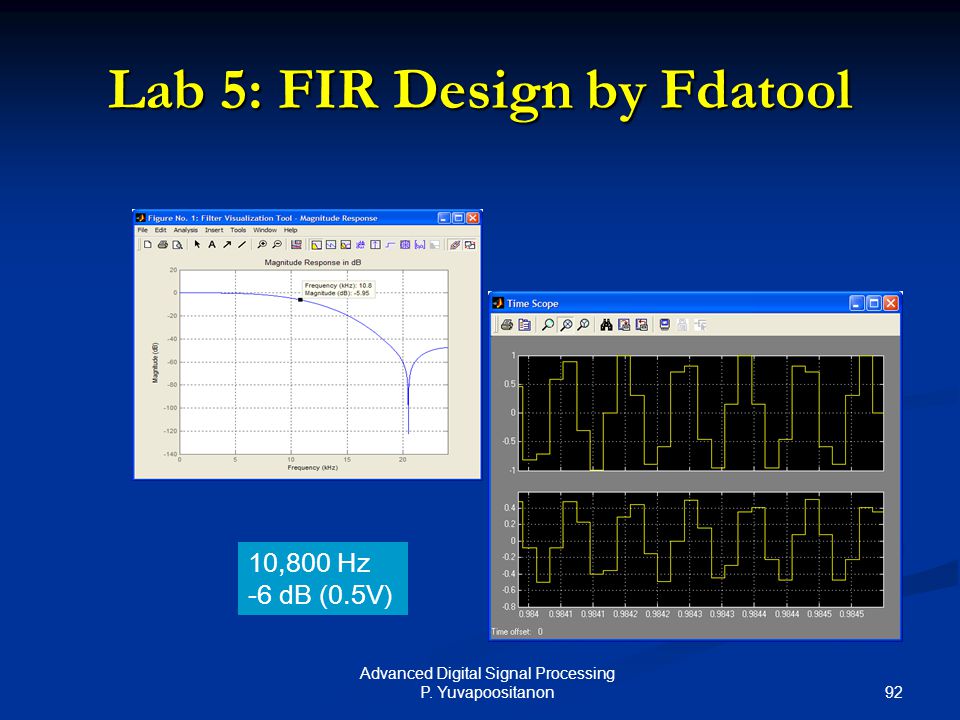 Lab 5: FIR Design by Fdatool