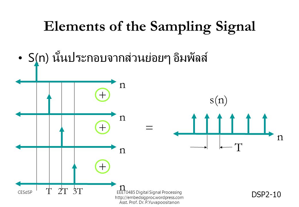 Elements of the Sampling Signal