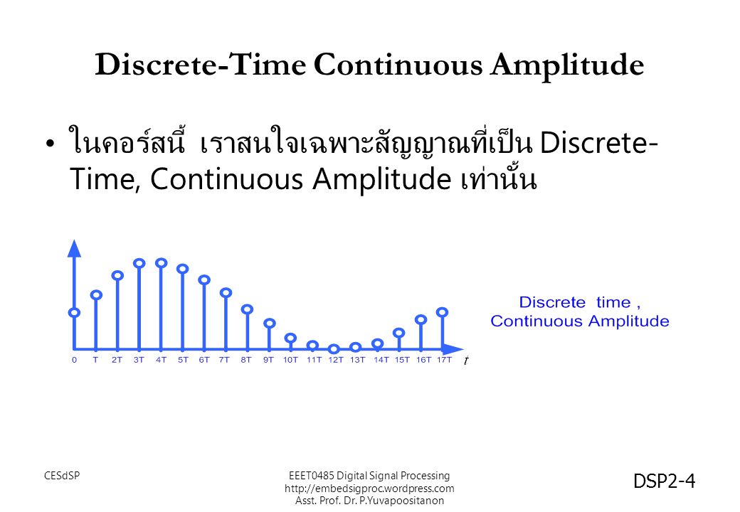 Discrete-Time Continuous Amplitude