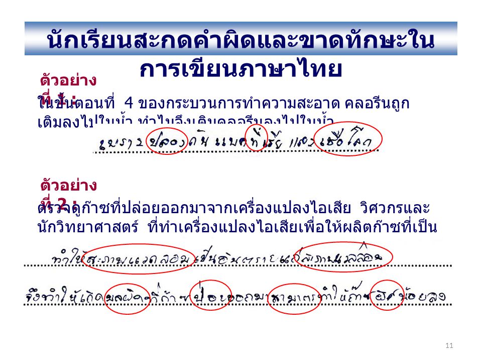 นักเรียนสะกดคำผิดและขาดทักษะในการเขียนภาษาไทย