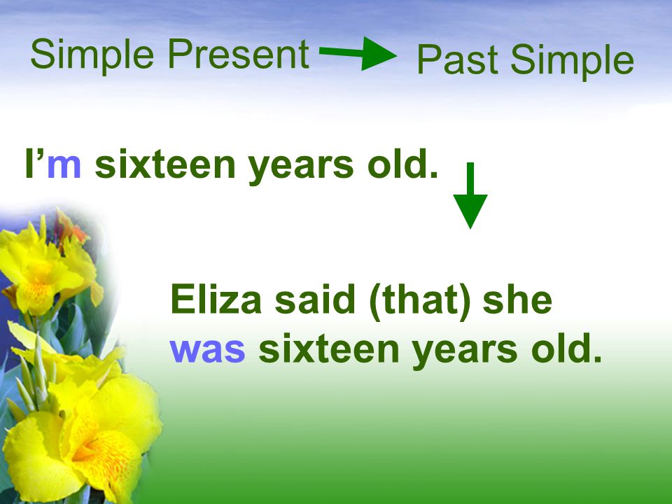 Simple Present Past Simple I’m sixteen years old. Eliza said (that) she was sixteen years old.