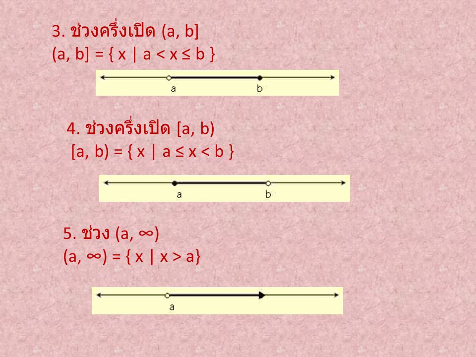 3. ช่วงครึ่งเปิด (a, b] (a, b] = { x | a < x ≤ b } 4. ช่วงครึ่งเปิด [a, b) [a, b) = { x | a ≤ x < b }