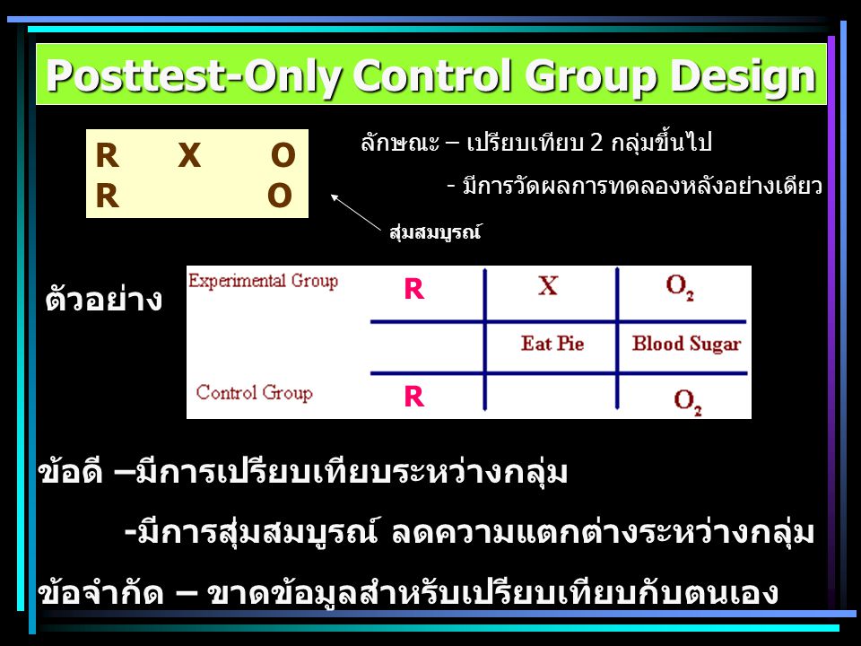 Posttest-Only Control Group Design