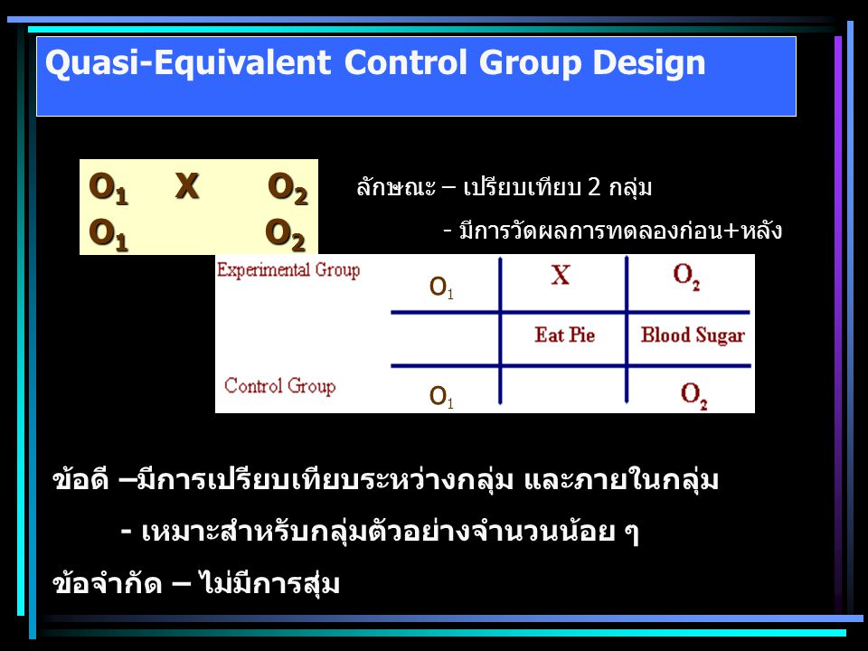 Quasi-Equivalent Control Group Design