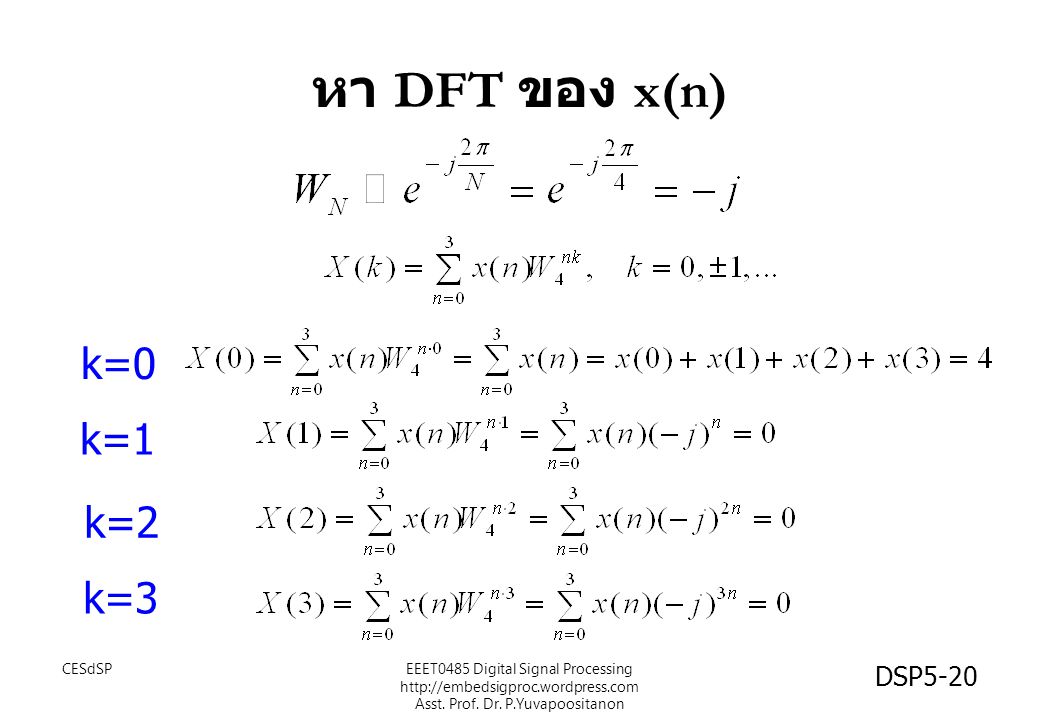หา DFT ของ x(n) k=0 k=1 k=2 k=3 CESdSP