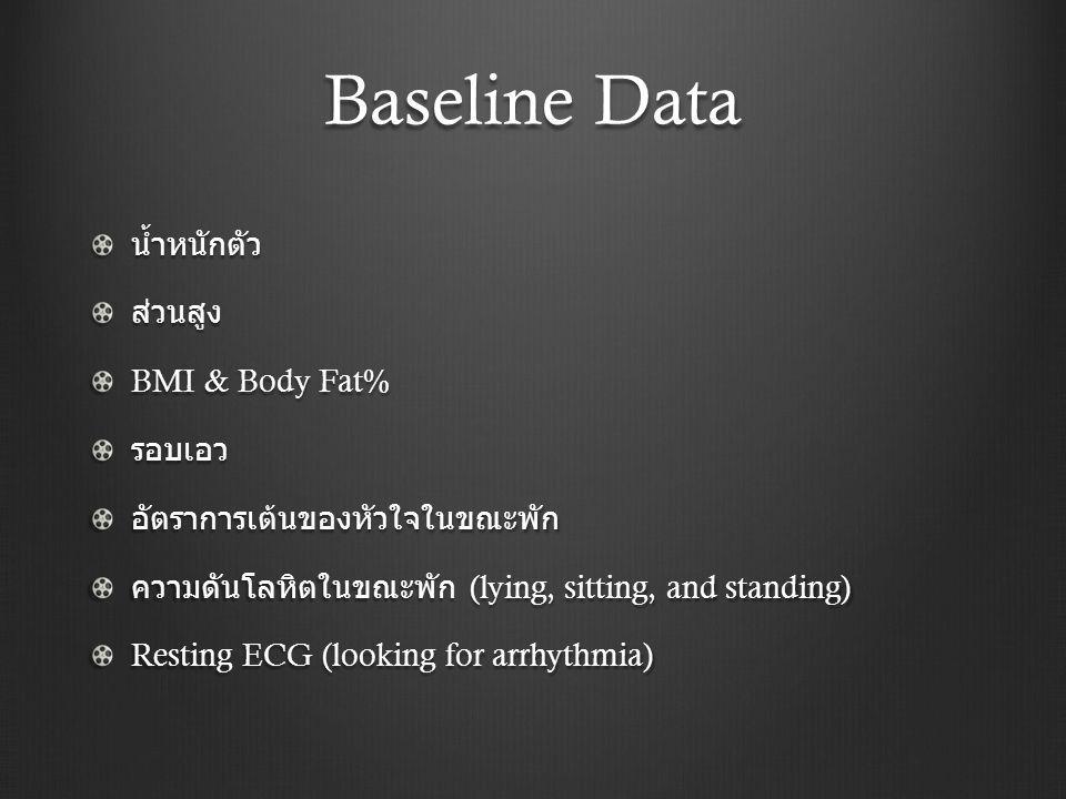 Baseline Data น้ำหนักตัว ส่วนสูง BMI & Body Fat% รอบเอว
