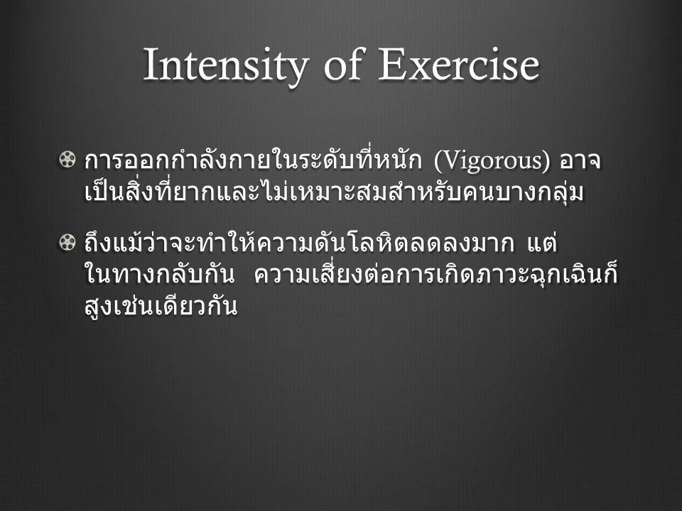 Intensity of Exercise การออกกำลังกายในระดับที่หนัก (Vigorous) อาจเป็นสิ่งที่ยากและไม่ เหมาะสมสำหรับคนบางกลุ่ม.