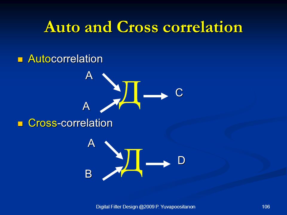 Auto and Cross correlation