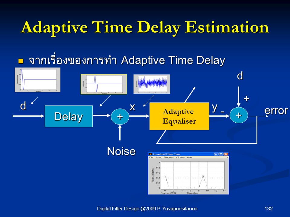 Adaptive Time Delay Estimation