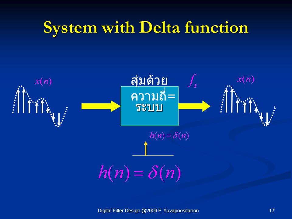 System with Delta function