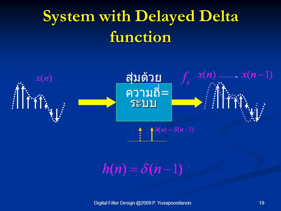 System with Delayed Delta function