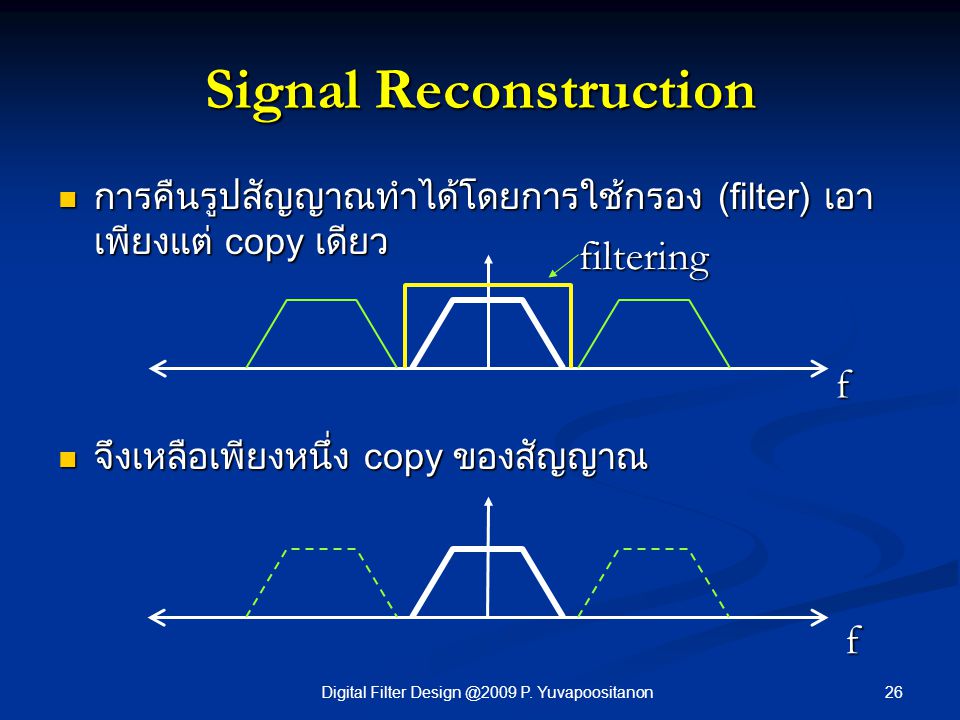 Signal Reconstruction