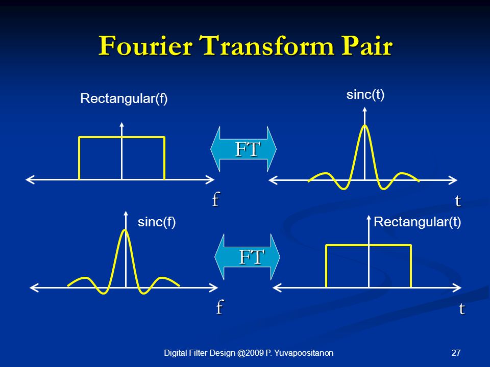 Fourier Transform Pair