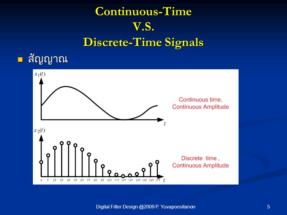 Continuous-Time V.S. Discrete-Time Signals