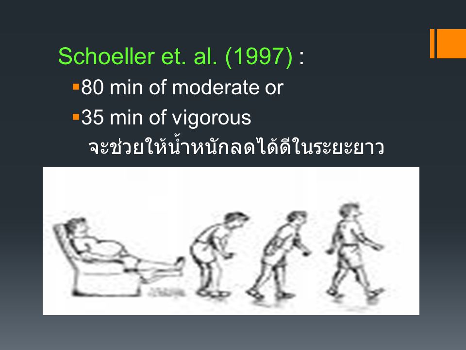Schoeller et. al. (1997) : 80 min of moderate or 35 min of vigorous