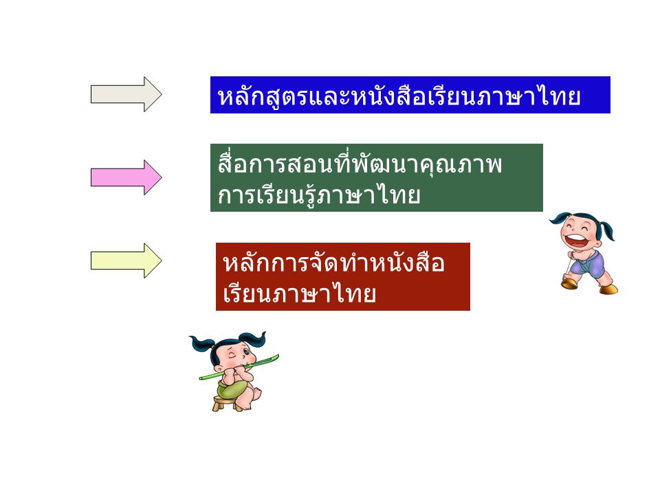 หลักสูตรและหนังสือเรียนภาษาไทย
