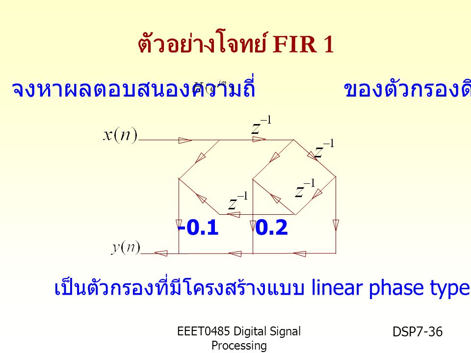 ตัวอย่างโจทย์ FIR 1 จงหาผลตอบสนองความถี่ ของตัวกรองดิจิตอลแบบ FIR -0.1