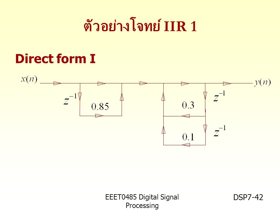 ตัวอย่างโจทย์ IIR 1 Direct form I EEET0485 Digital Signal Processing