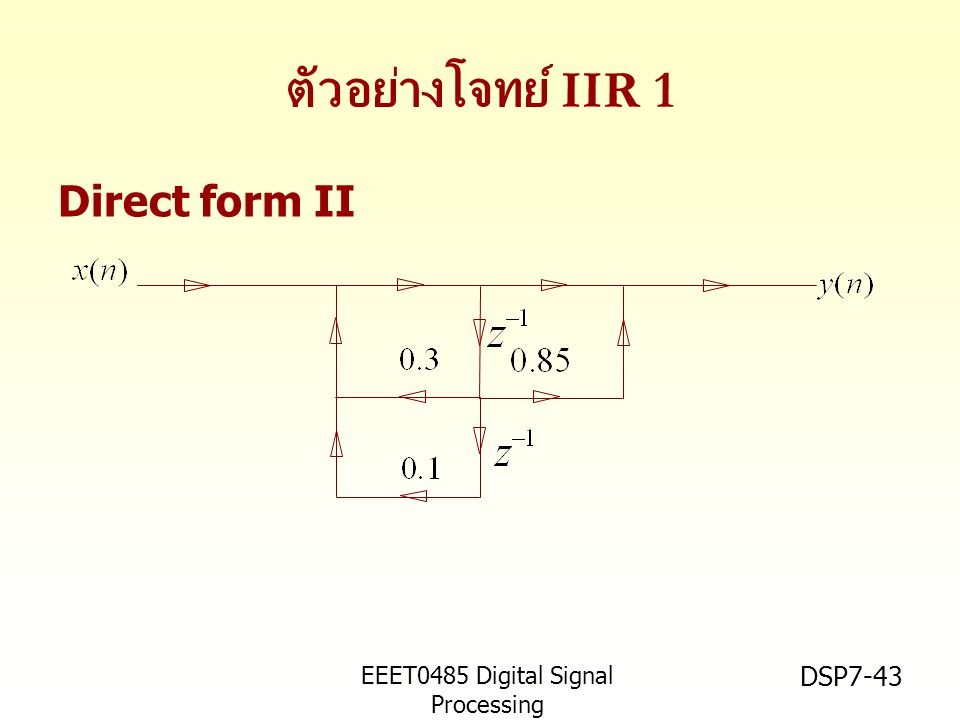 ตัวอย่างโจทย์ IIR 1 Direct form II EEET0485 Digital Signal Processing