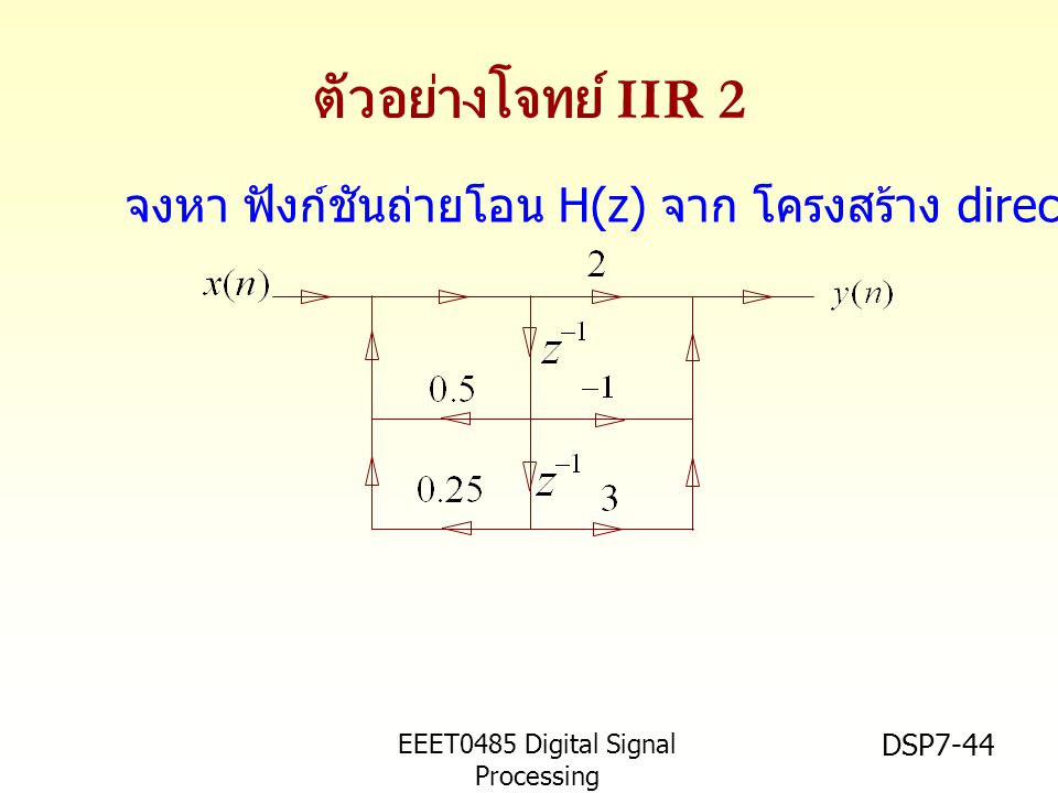 ตัวอย่างโจทย์ IIR 2 จงหา ฟังก์ชันถ่ายโอน H(z) จาก โครงสร้าง direct form II ข้างล่างนี้ EEET0485 Digital Signal Processing.