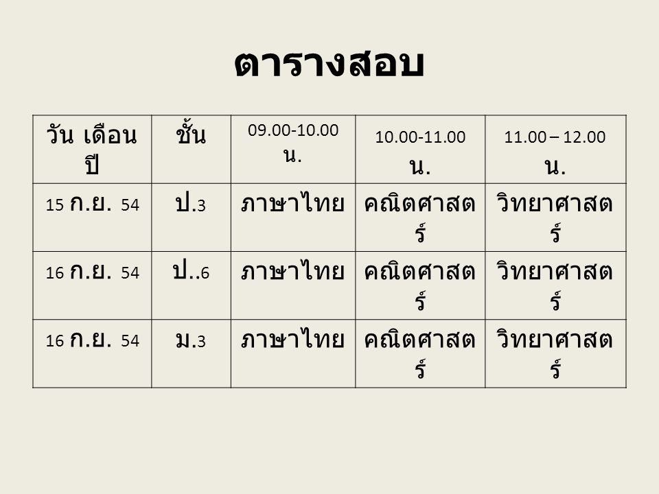 ตารางสอบ วัน เดือน ปี ชั้น ป.3 ภาษาไทย คณิตศาสตร์ วิทยาศาสตร์ ป..6 ม.3