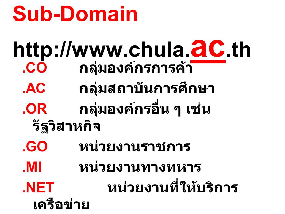 Sub-Domain