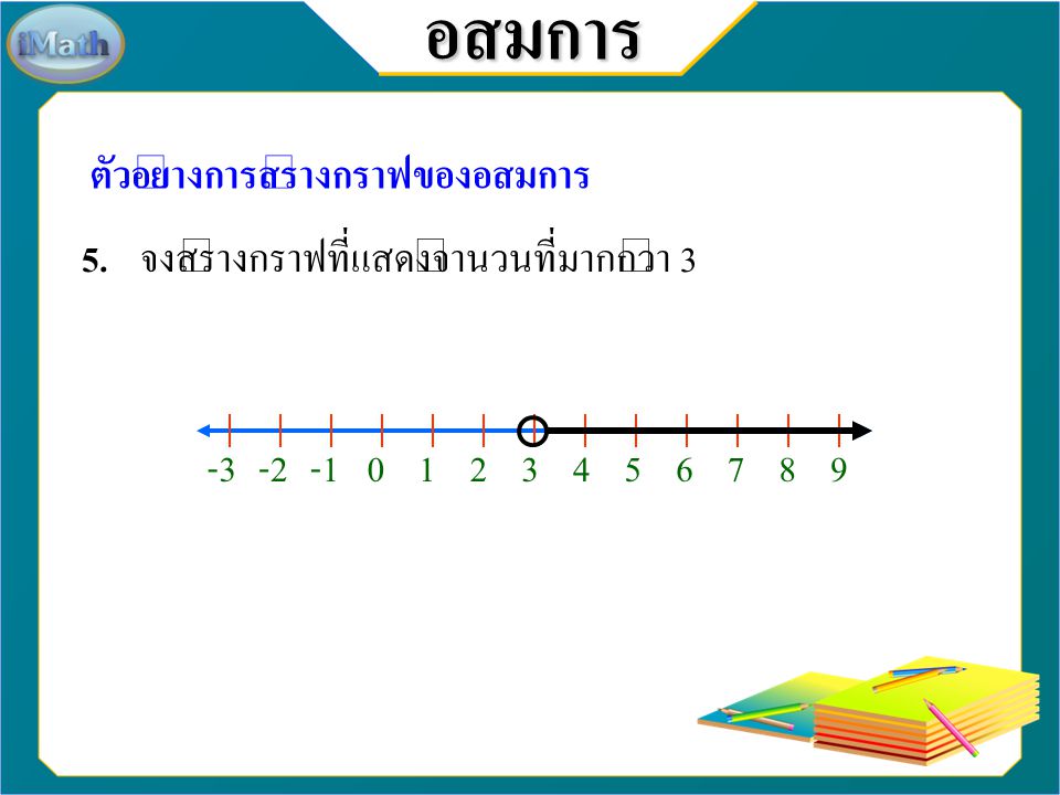 อสมการ ตัวอย่างการสร้างกราฟของอสมการ 5.