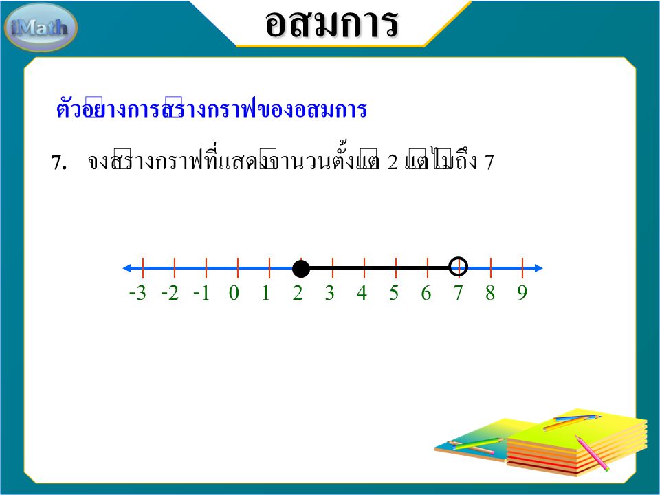 อสมการ ตัวอย่างการสร้างกราฟของอสมการ 7.