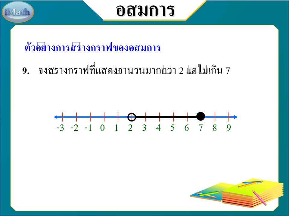 อสมการ ตัวอย่างการสร้างกราฟของอสมการ 9.