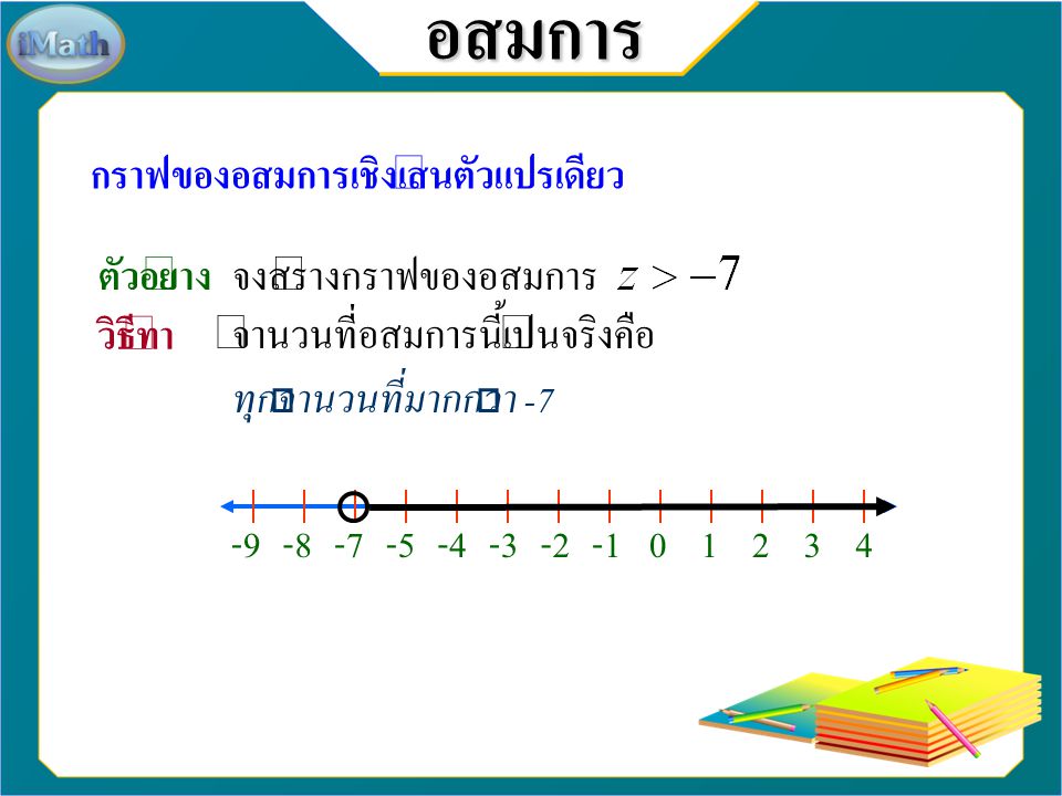 อสมการ กราฟของอสมการเชิงเส้นตัวแปรเดียว ตัวอย่าง จงสร้างกราฟของอสมการ