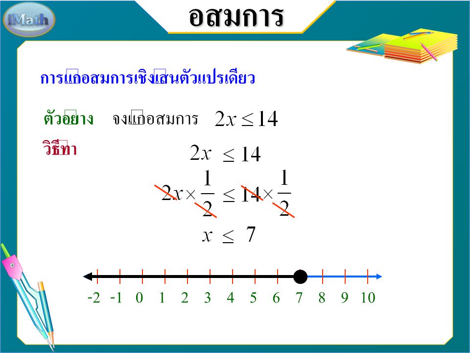 อสมการ การแก้อสมการเชิงเส้นตัวแปรเดียว ตัวอย่าง จงแก้อสมการ วิธีทำ -2