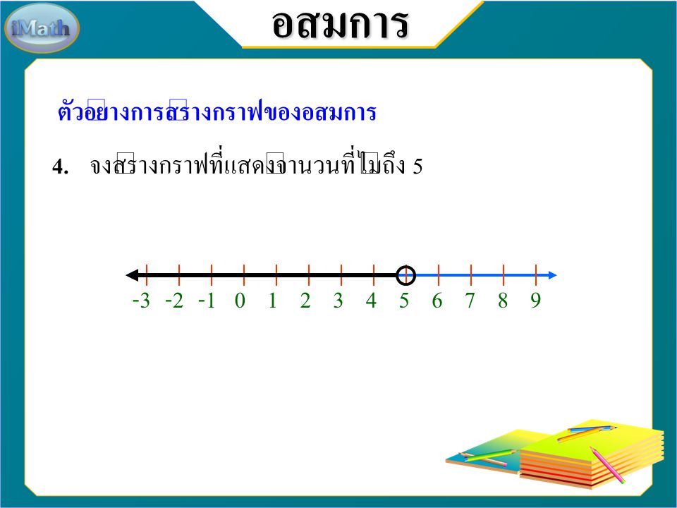 อสมการ ตัวอย่างการสร้างกราฟของอสมการ 4.
