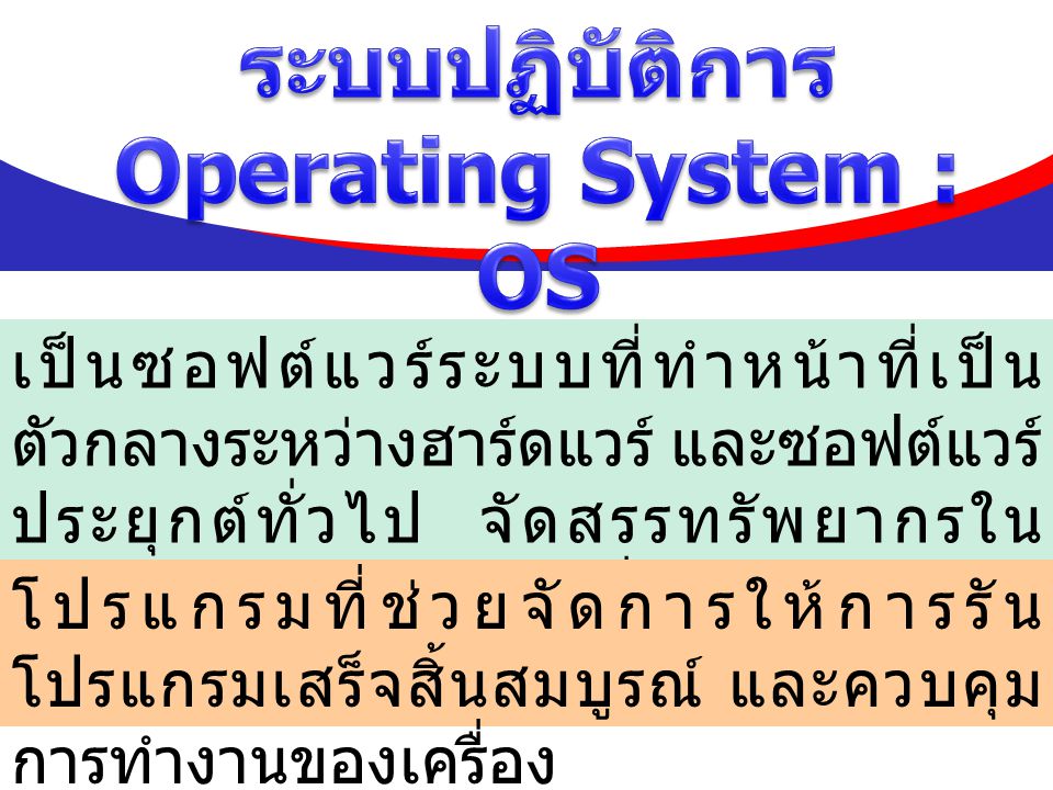 ความหมายของระบบปฏิบัติการ Operating System : OS