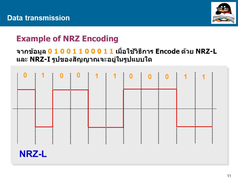 NRZ-L Example of NRZ Encoding Data transmission