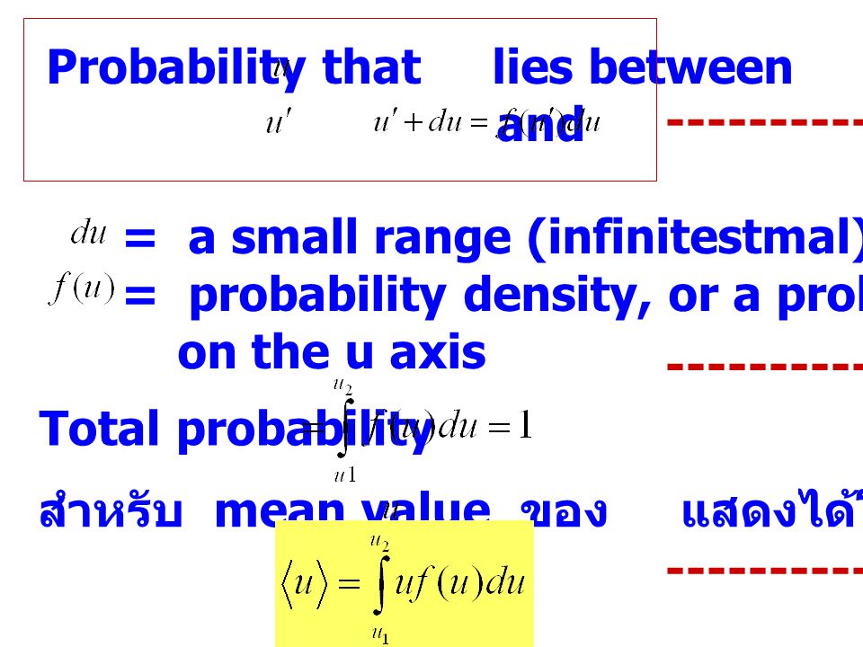 Probability that lies between