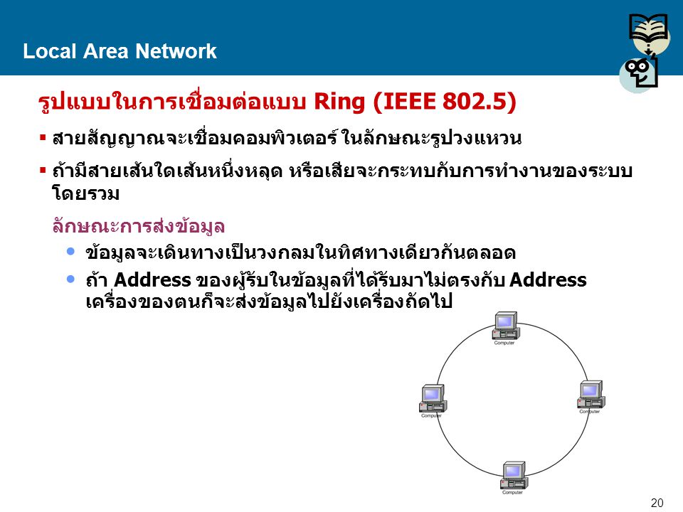 รูปแบบในการเชื่อมต่อแบบ Ring (IEEE 802.5)