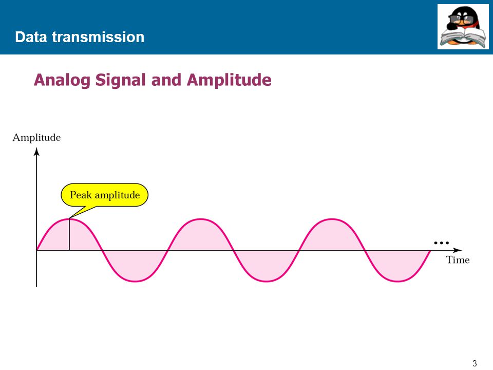 Analog Signal and Amplitude