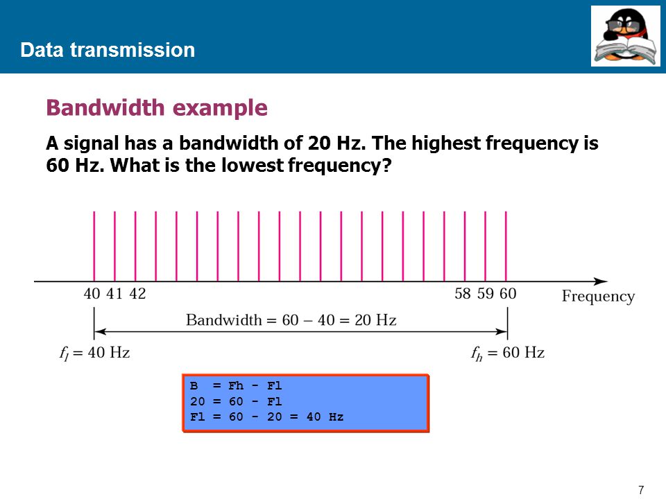 Bandwidth example Data transmission