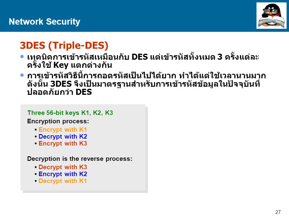 3DES (Triple-DES) Network Security