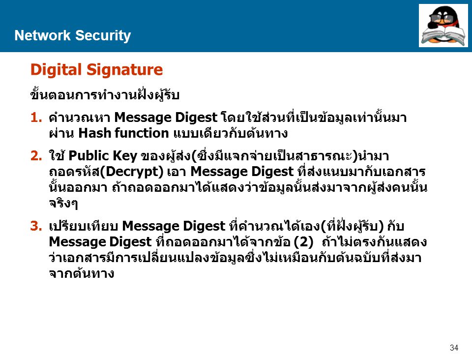 Digital Signature Network Security ขั้นตอนการทำงานฝั่งผู้รับ