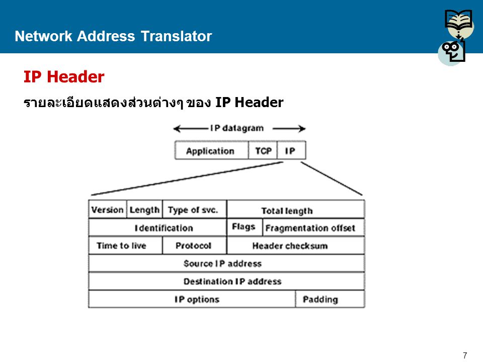 Network Address Translator