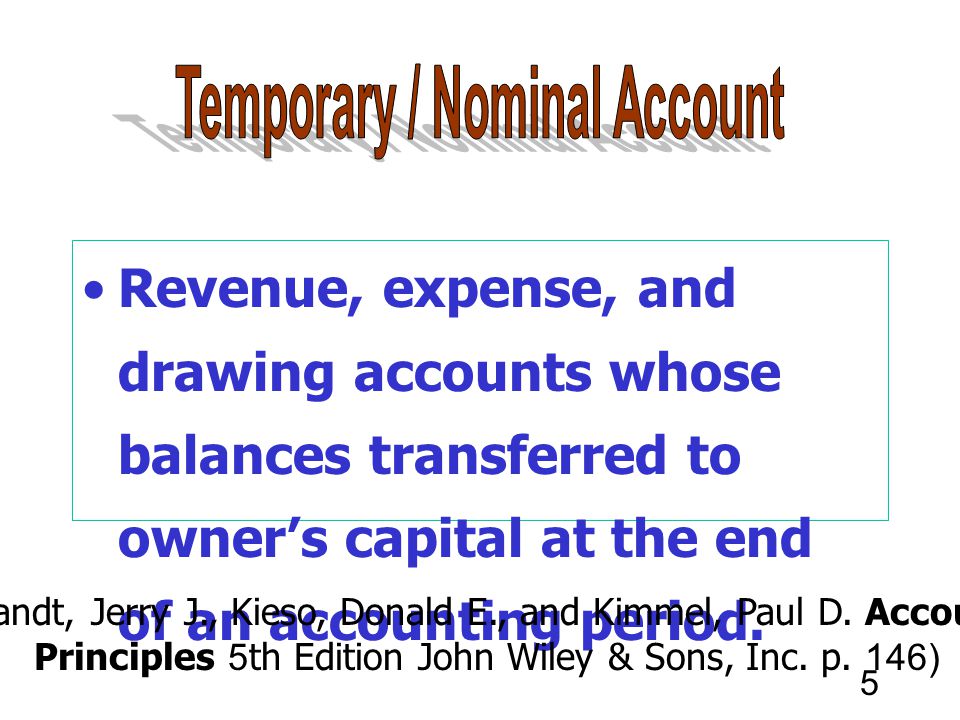 Temporary / Nominal Account
