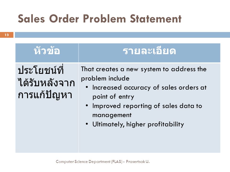 Sales Order Problem Statement
