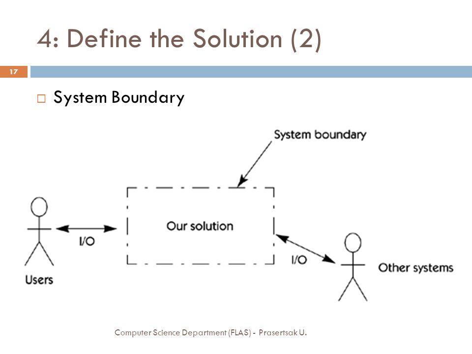 4: Define the Solution (2)