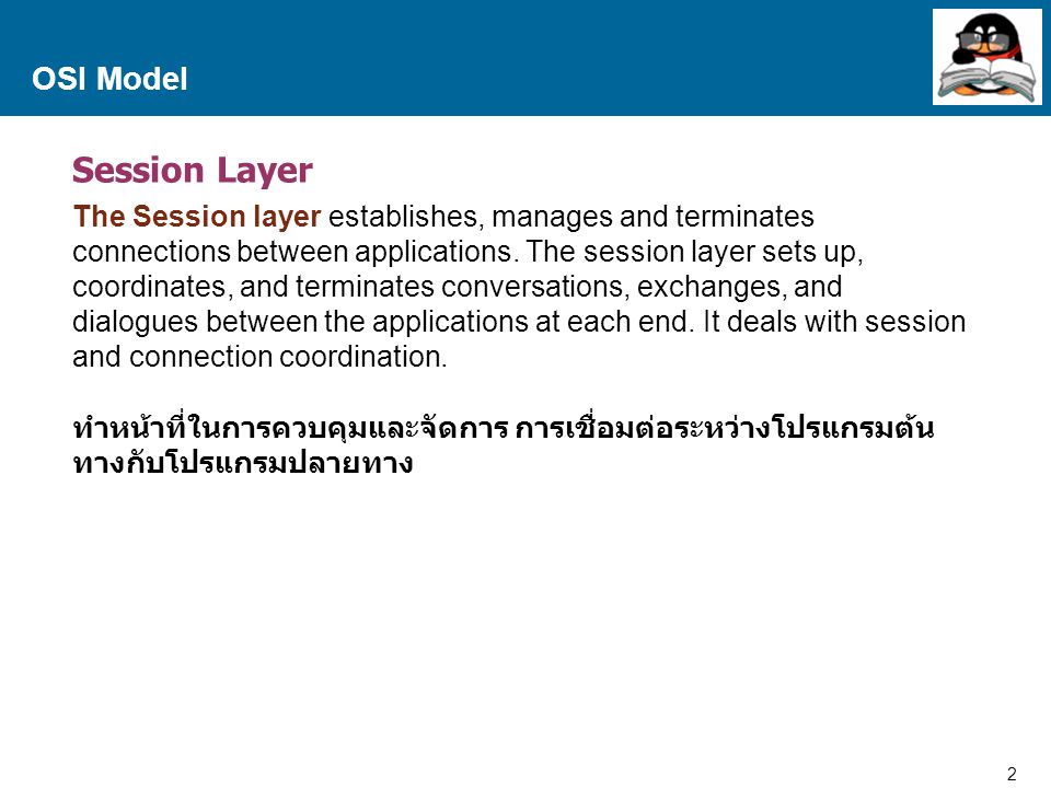 Session Layer OSI Model